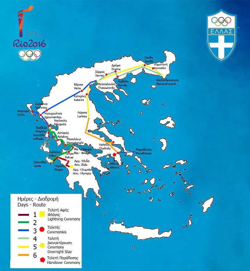 Γενικά